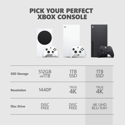Xbox Series X 1TB SSD Console