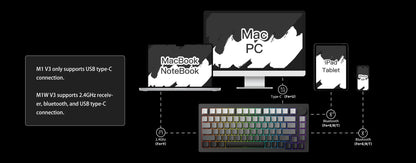 Mechanical Gaming Keyboard