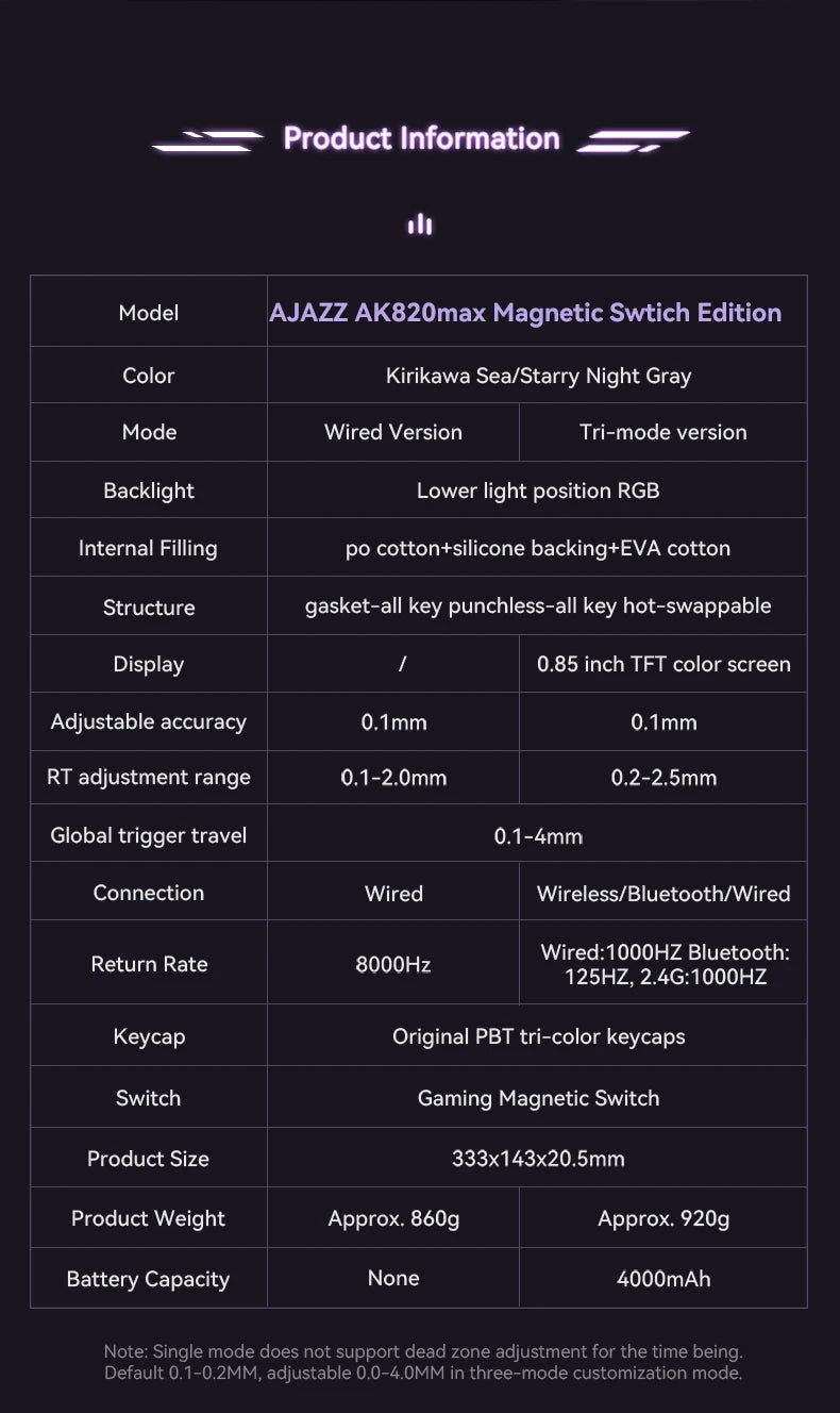 swappable Mechanical Gaming Keyboard with Magnetic Switch