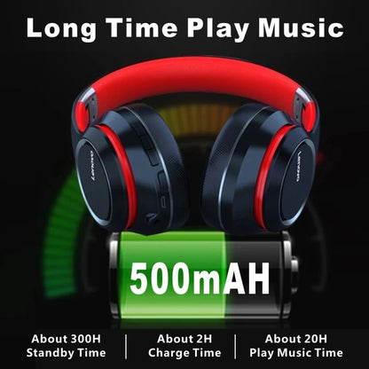 Noise Cancellation HIFI Stereo Gaming Headset