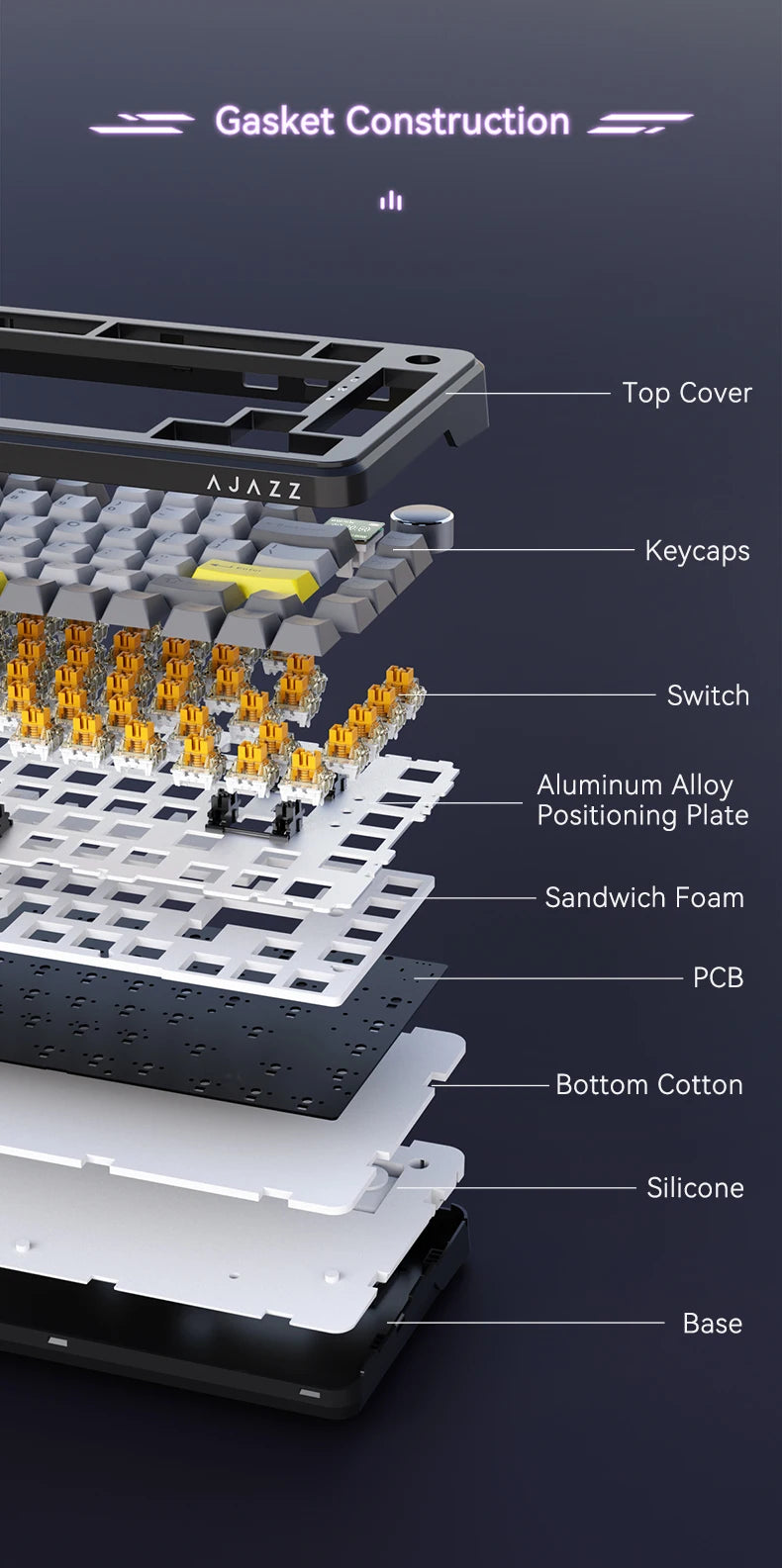 swappable Mechanical Gaming Keyboard with Magnetic Switch
