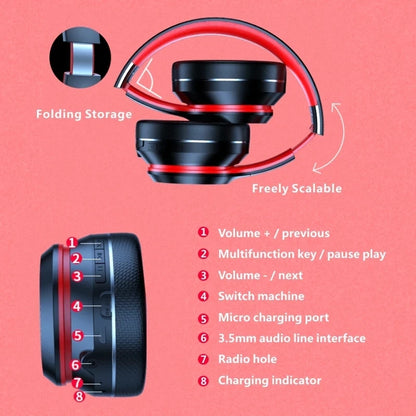 Noise Cancellation HIFI Stereo Gaming Headset